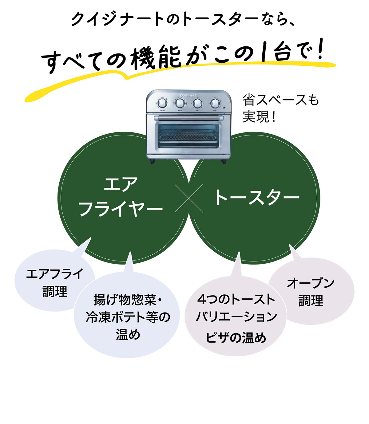 全ての機能がこの1台で！