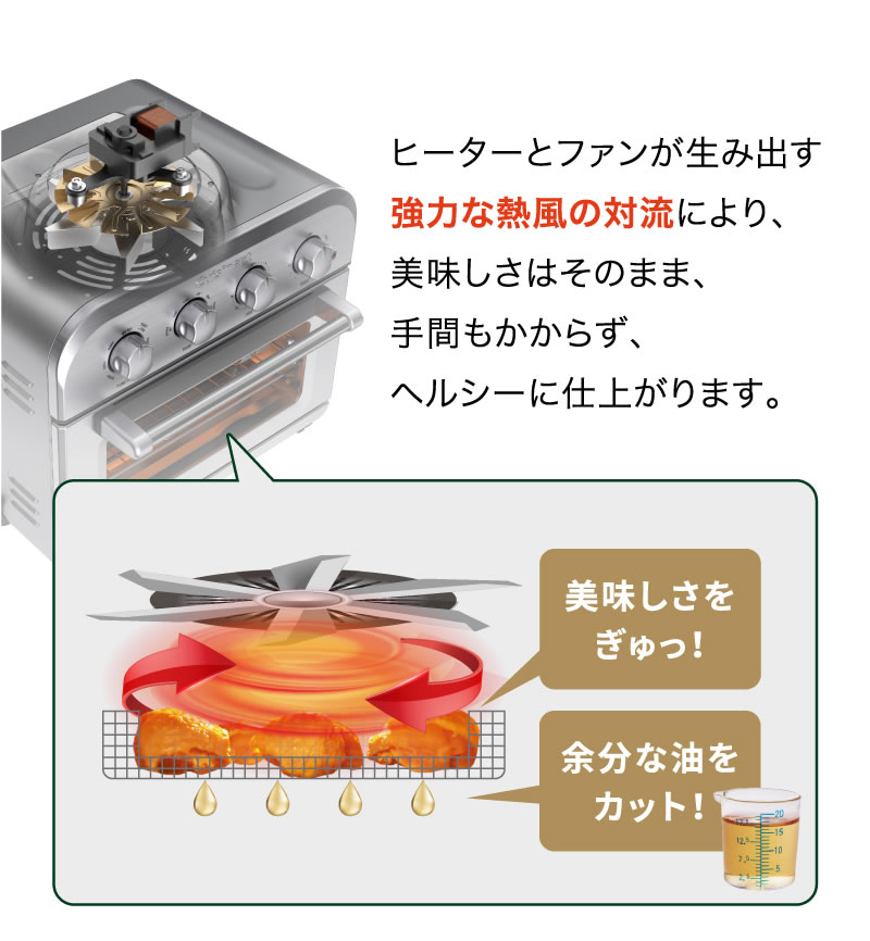 ヒーターとファンが生み出す強力な熱風の対流により、おいしさはそのまま、手間もかからず、ヘルシーに仕上がります。