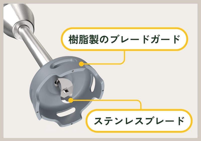 300Wのパワフルモーター ステンレスブレードですばやく撹拌