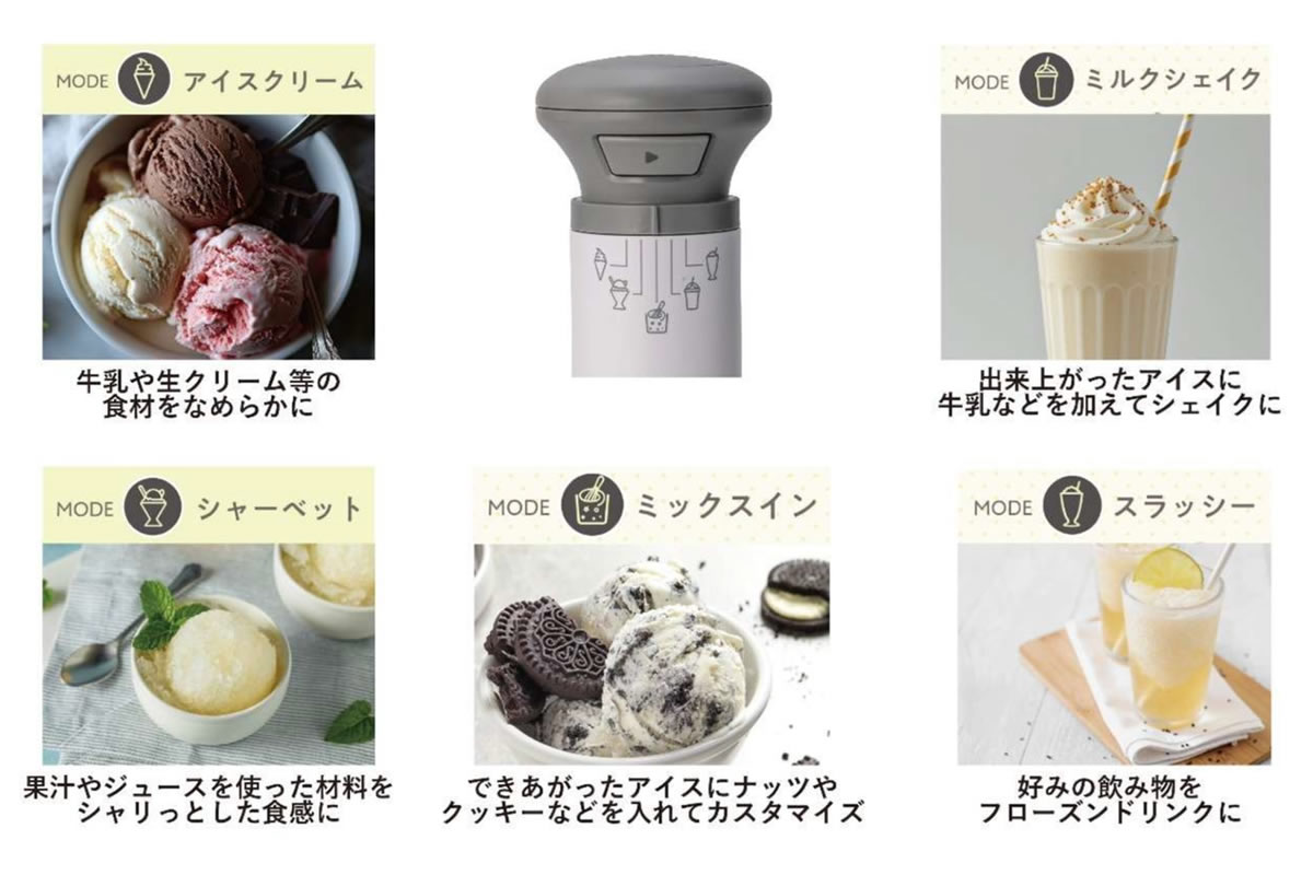 5種類のデザートモードを搭載