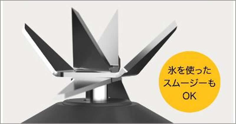 6枚刃搭載でコードレスでもパワー十分