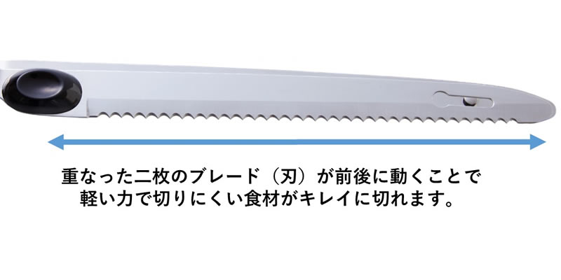 ポイントは前後に素早く動く二枚のブレード