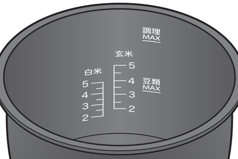 内なべには米の種類に合わせた便利な目安量付き