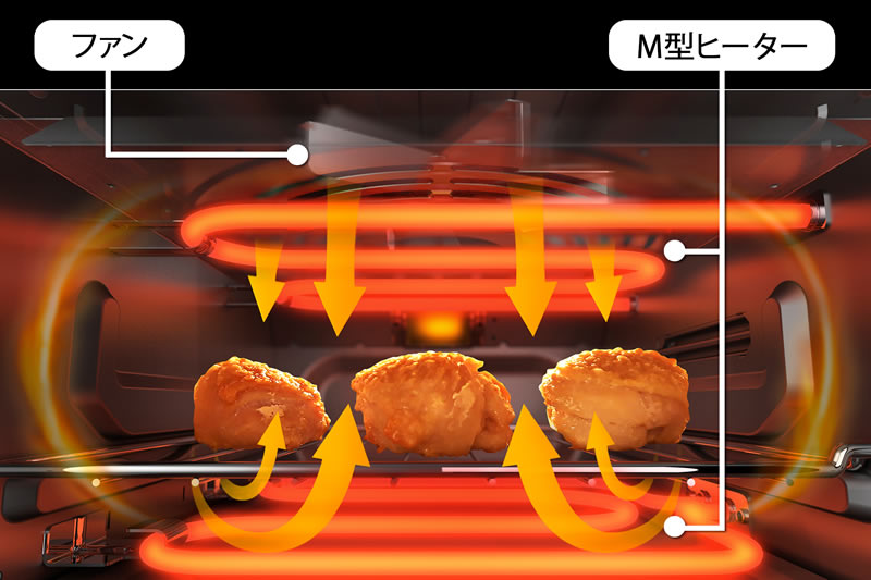 ノンフライ調理（熱風調理）ってどんなもの？