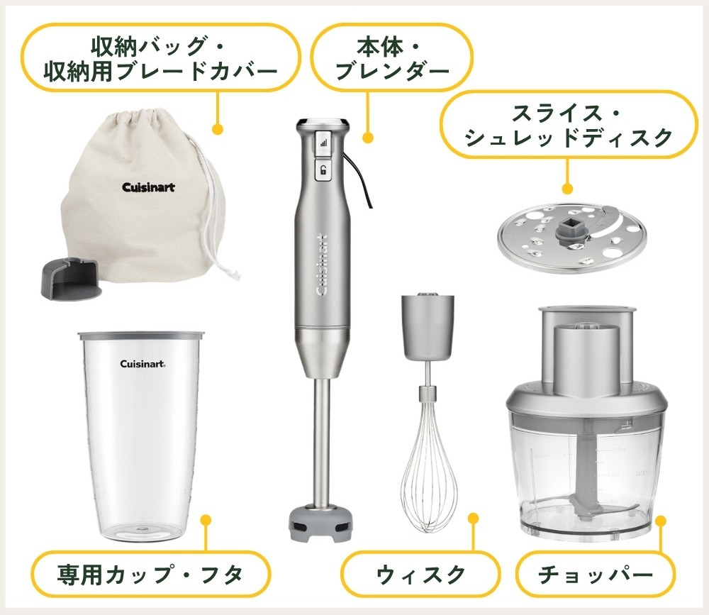 セット内容