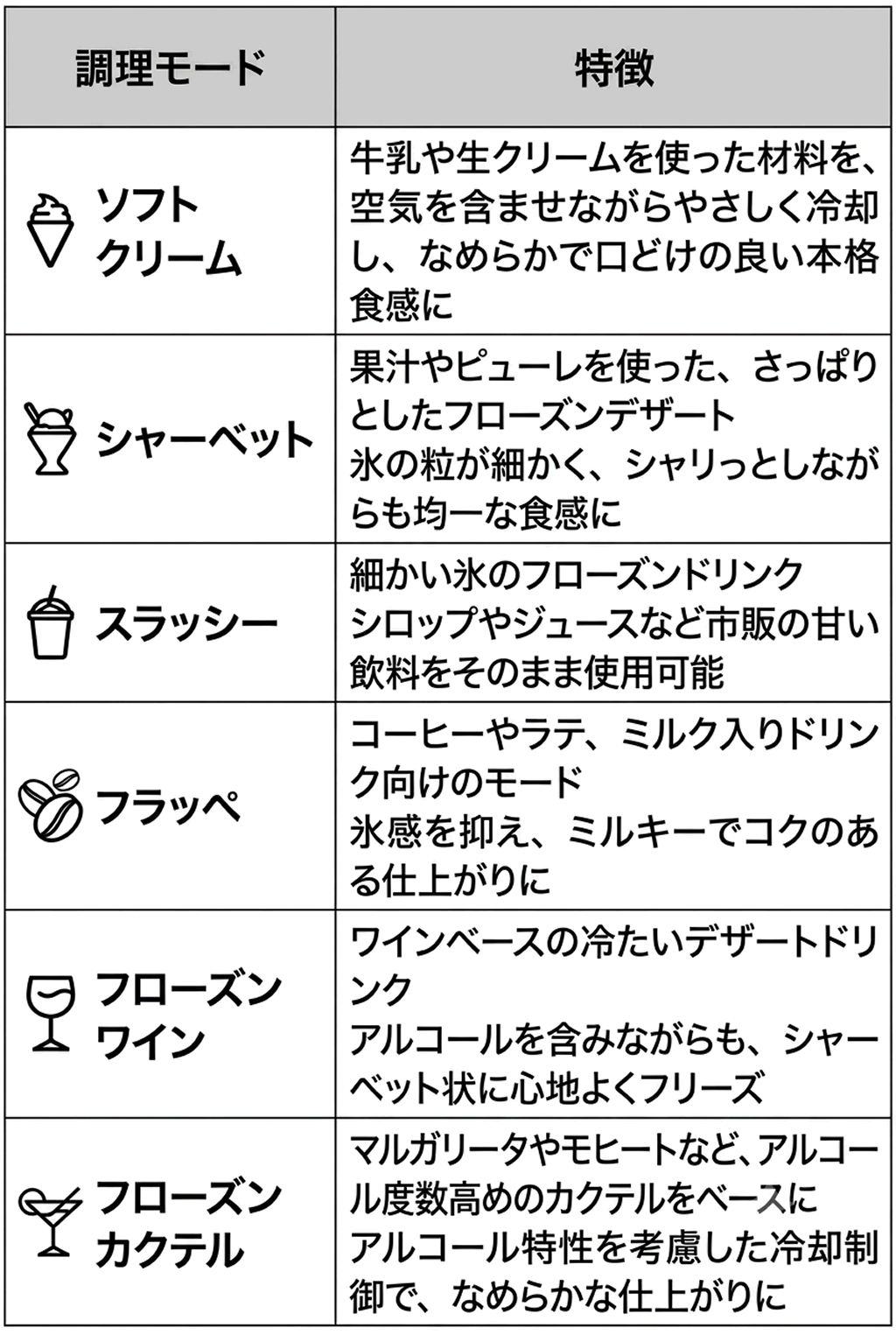 本体サイズ