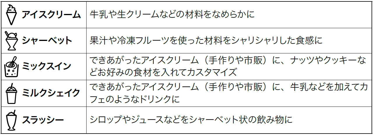 本体サイズ