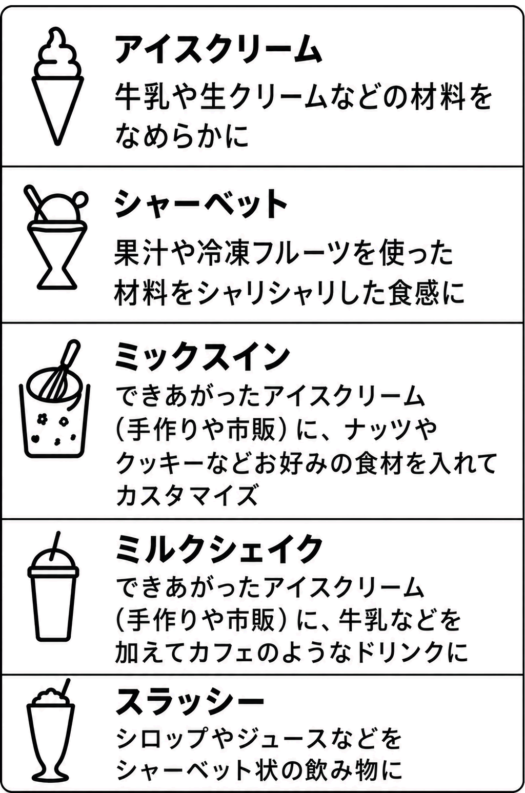 本体サイズ